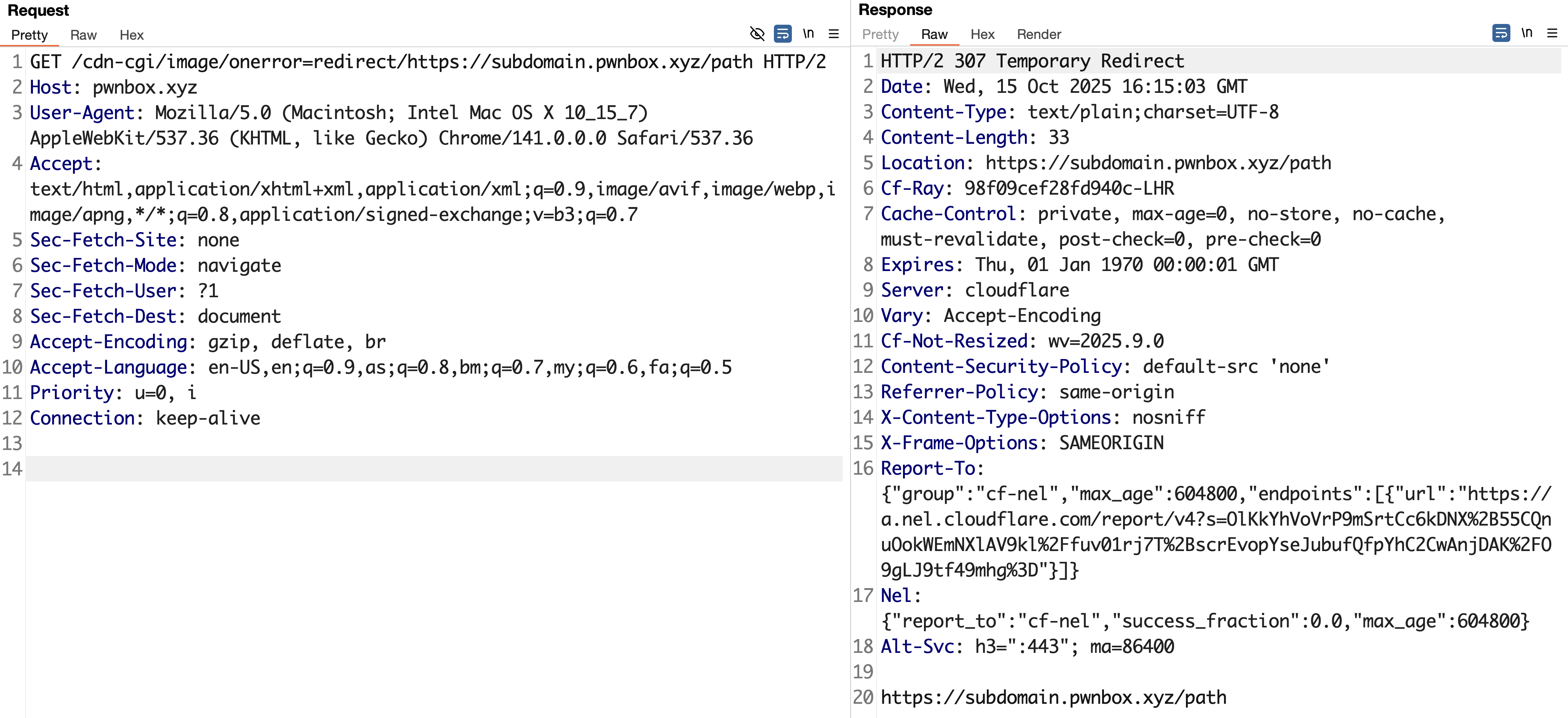Cloudflare Image Transformation issuing a 307 redirect to a chosen subdomain path
