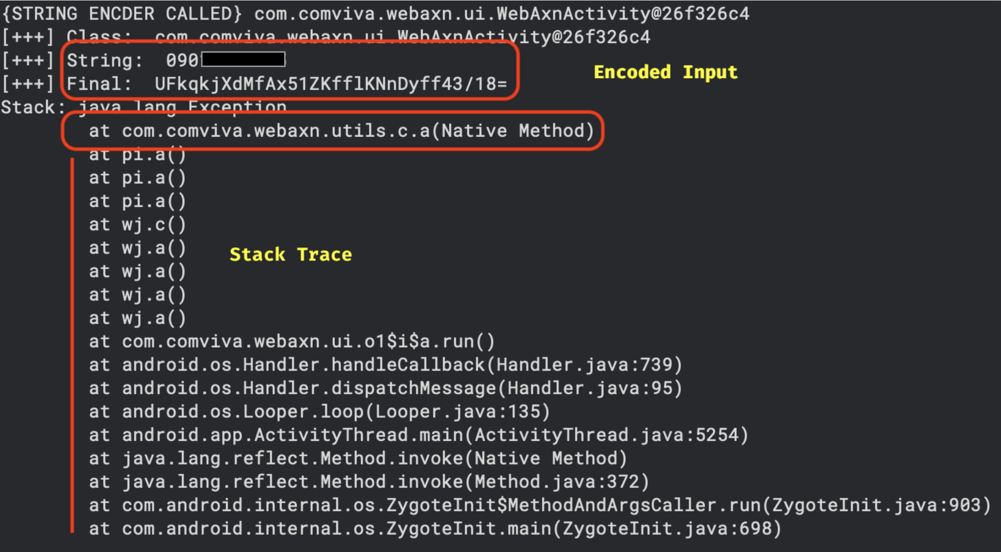 Encoded phone number in the login request