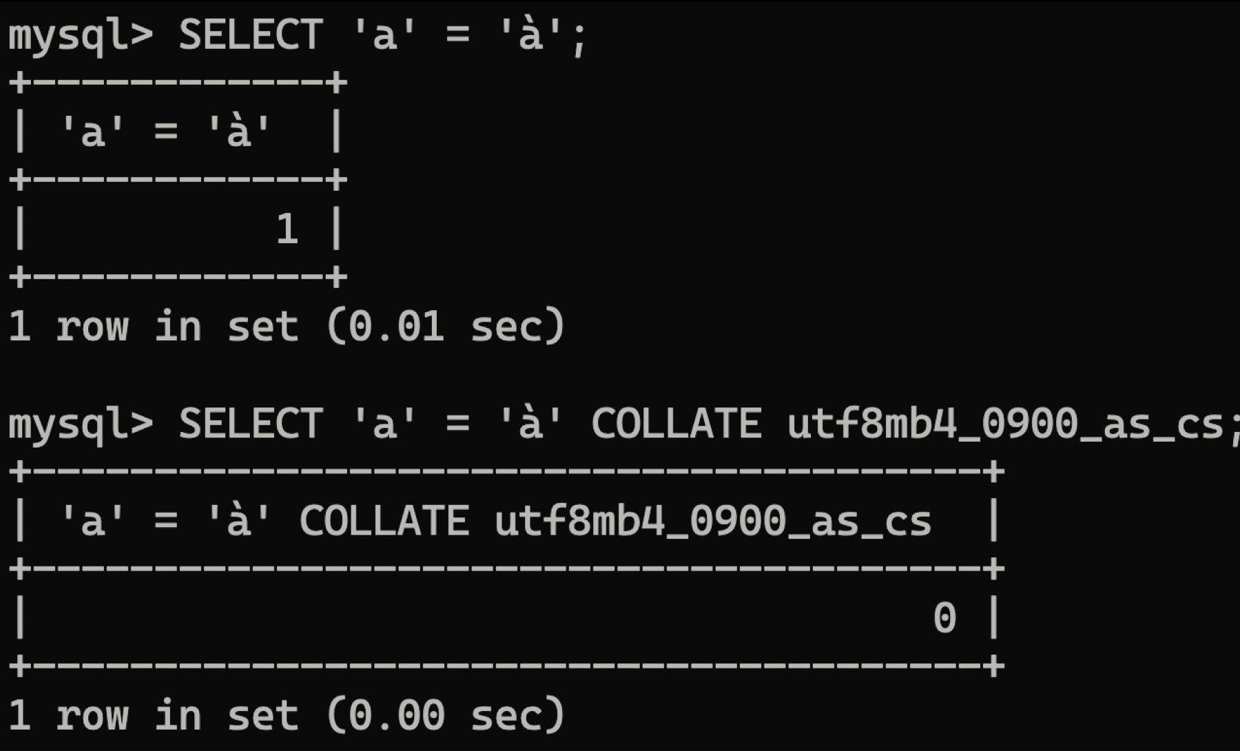 MySQL casting a puny-coded character back to plain 'a' under the default collation