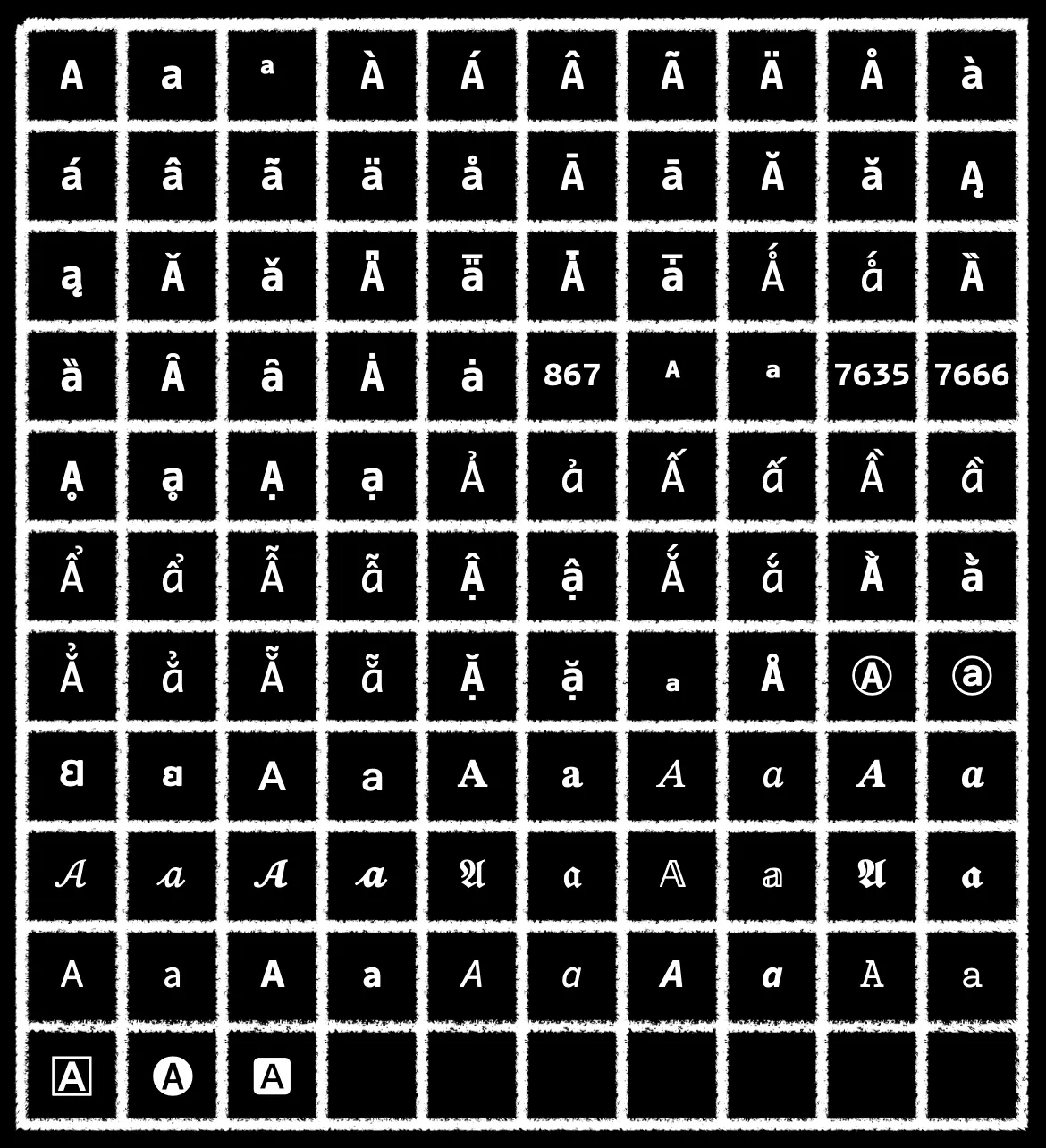 Fuzzer output — characters that MySQL collates equal to 'a'