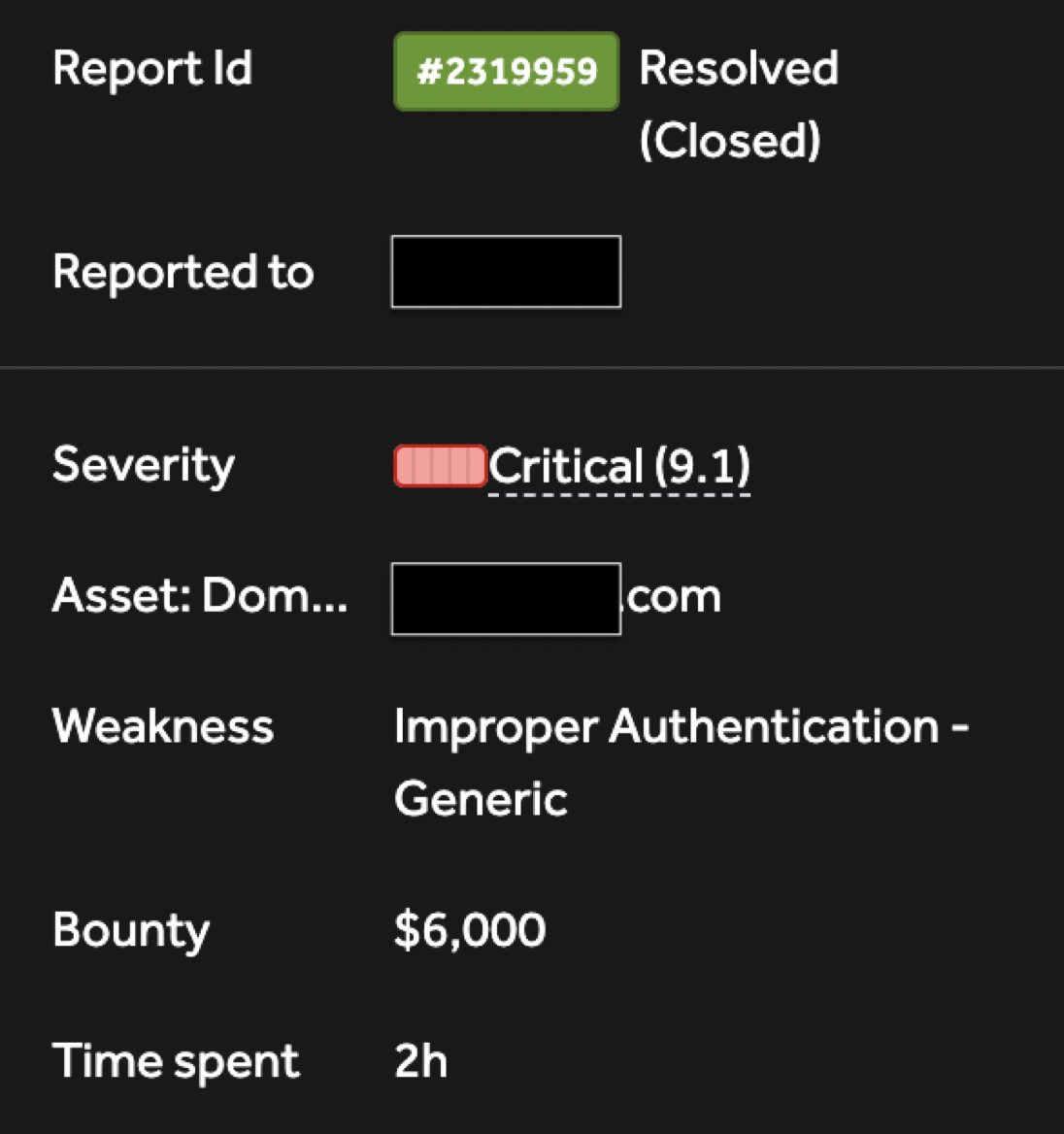 Bounty awarded for the puny-code ATO